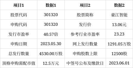 豪江論壇一碼一肖037期21-4-35-14-23-33T：4