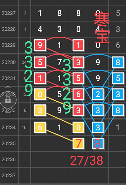 管家最準(zhǔn)一碼一肖100040期1-26-37-31-3-9T：34