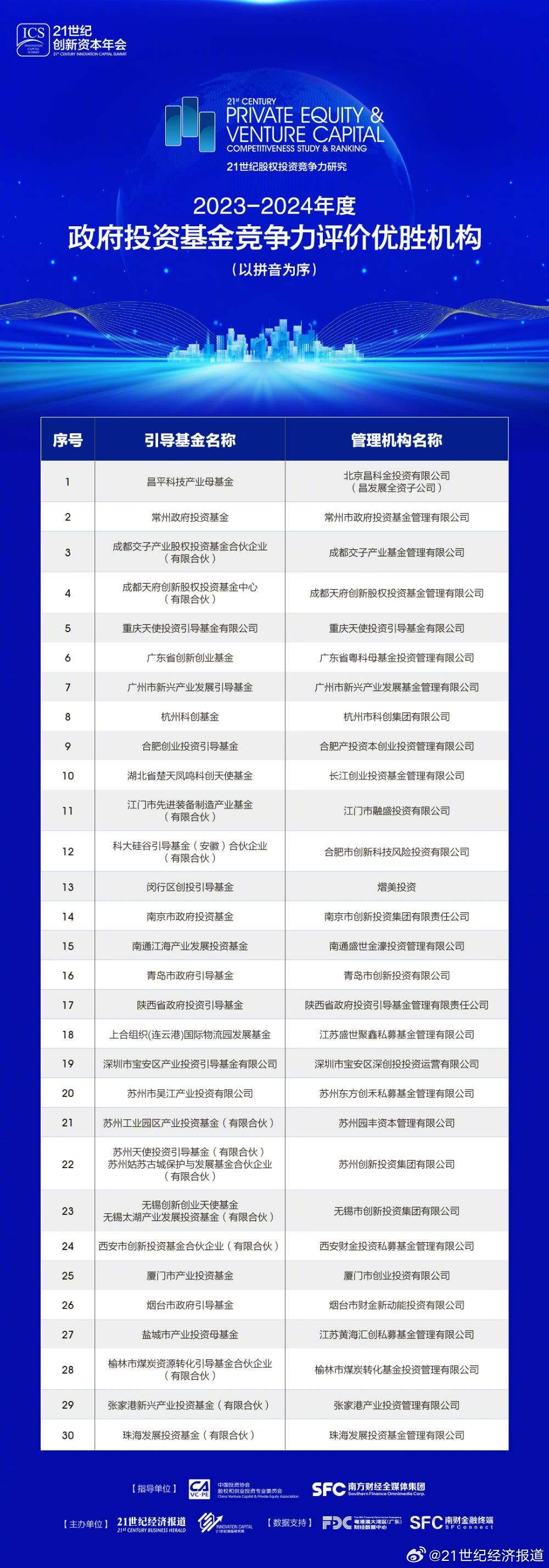 2025正版資料免費(fèi)大全,仿真技術(shù)方案實(shí)現(xiàn)_特別版43.346