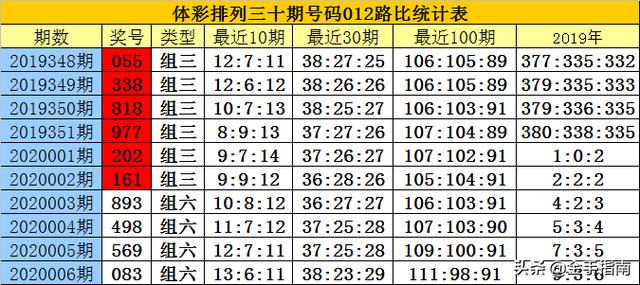 白小姐三期內(nèi)必開一肖037期19-23-36-25-17-4T：28