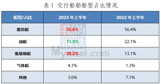 新澳門2025年開獎記錄查詢結果｜實時數據解釋定義