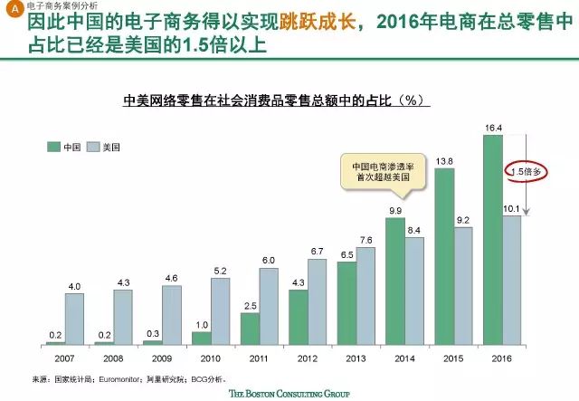 2025澳門(mén)特馬今晚開(kāi)獎(jiǎng),專(zhuān)業(yè)分析解釋定義_限量款6.584