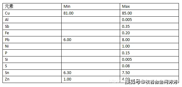 澳門王中王100%期期準(zhǔn),高速響應(yīng)方案設(shè)計_Console56.205