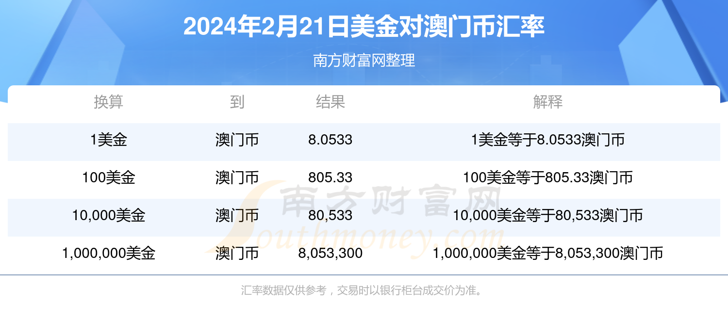 2025澳門最新開獎(jiǎng)結(jié)果,可持續(xù)發(fā)展探索_8K84.94