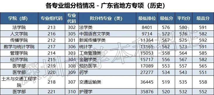 2025年新澳門歷史開(kāi)獎(jiǎng)結(jié)果查詢040期22-47-32-20-35-18T：29