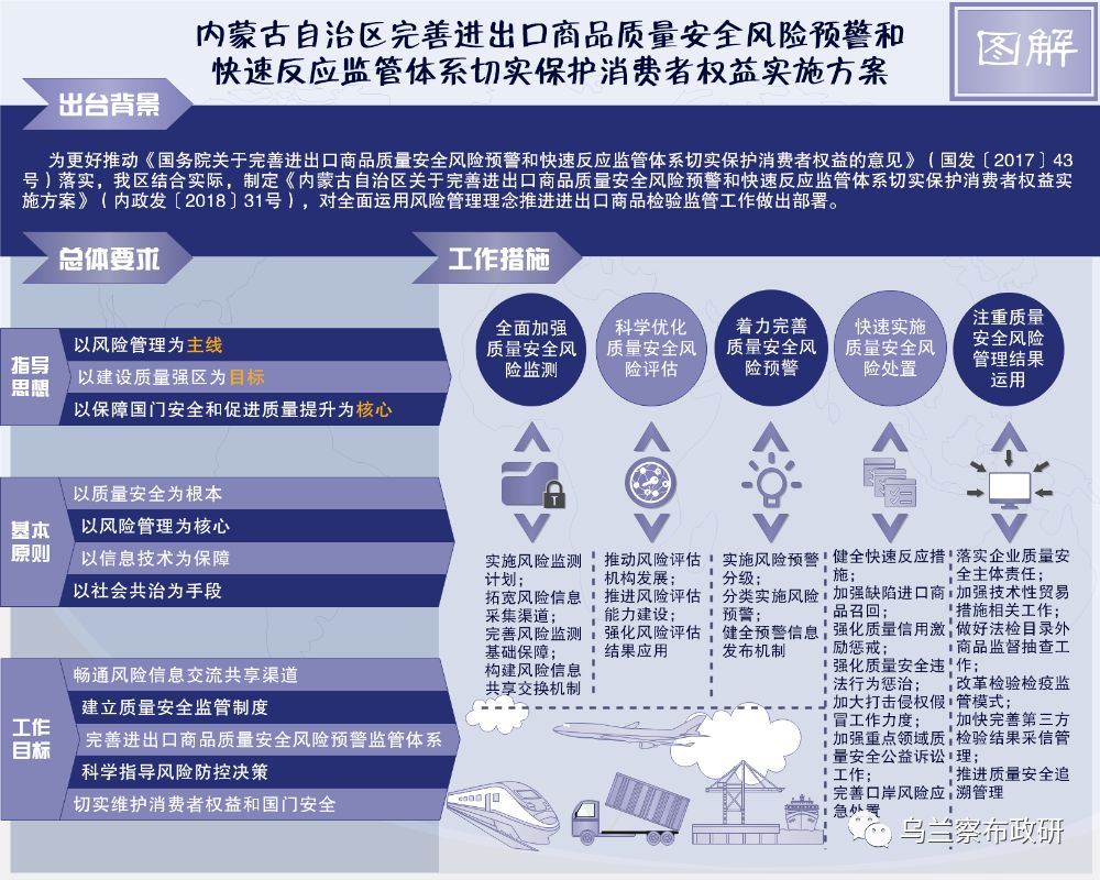 2025澳門免費(fèi)資料,正版資料,快速響應(yīng)方案落實(shí)