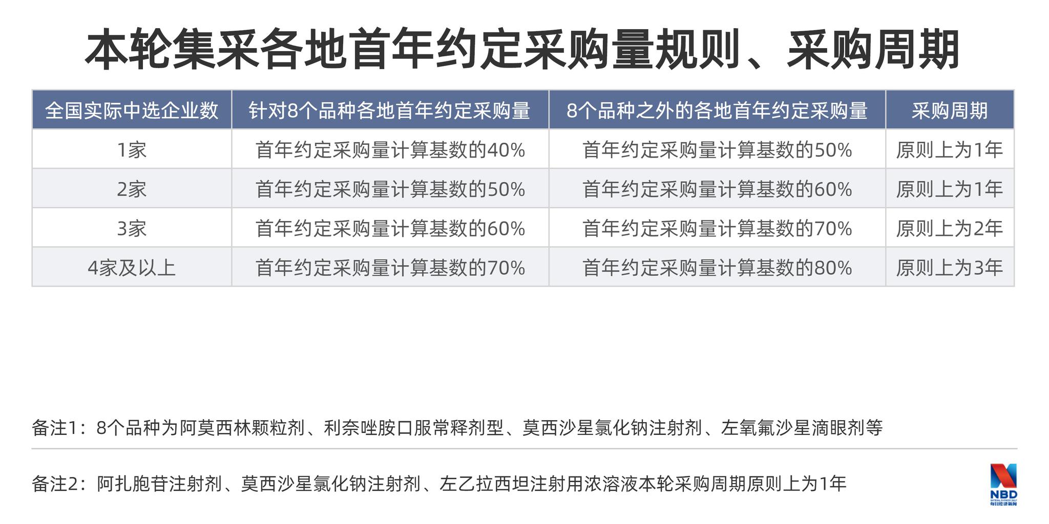 新奧精準(zhǔn)免費(fèi)提供網(wǎng)料站,科學(xué)分析解釋定義_靜態(tài)版38.462