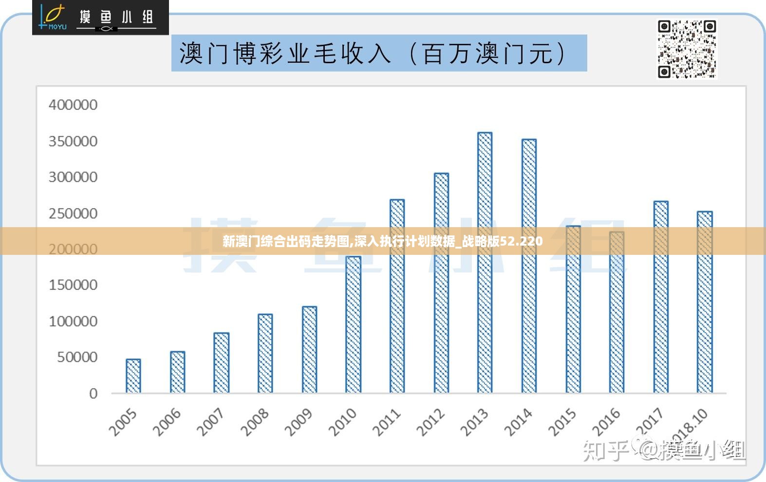 澳門最準確正最精準龍門客棧內(nèi)容,實地執(zhí)行數(shù)據(jù)分析_VE版72.35