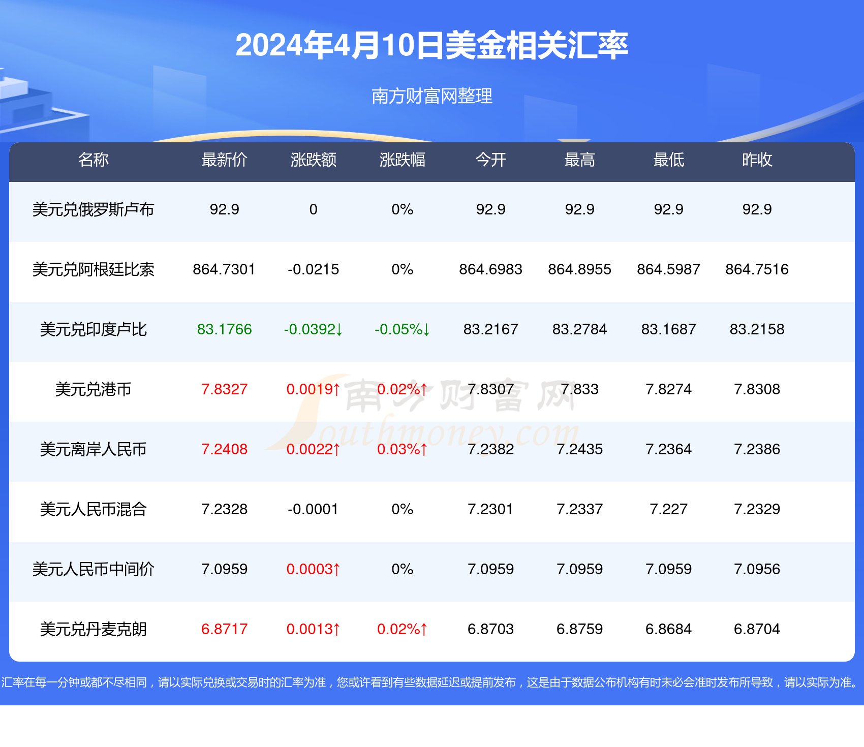 2025年新澳天天開(kāi)獎(jiǎng)040期15-35-17-1-36-25T：3