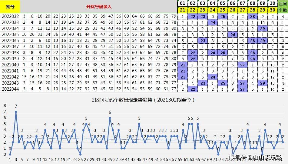 新澳門2025年全年資料040期30-18-8-30-36-24T：30