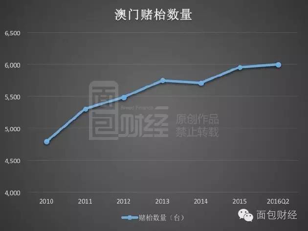 今晚澳門9點35分開什么請回答我,深入數(shù)據(jù)執(zhí)行應用_微型版84.827