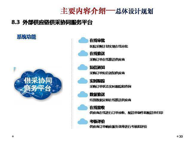 7777788888精準(zhǔn)新傳免費(fèi),綜合性計(jì)劃定義評估_Harmony款65.417