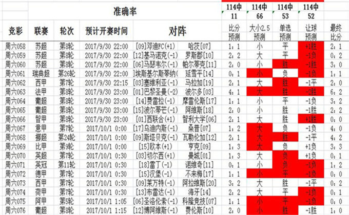 014978cm港澳開(kāi)獎(jiǎng)結(jié)果查詢今天,深度研究解釋定義_精裝版82.979