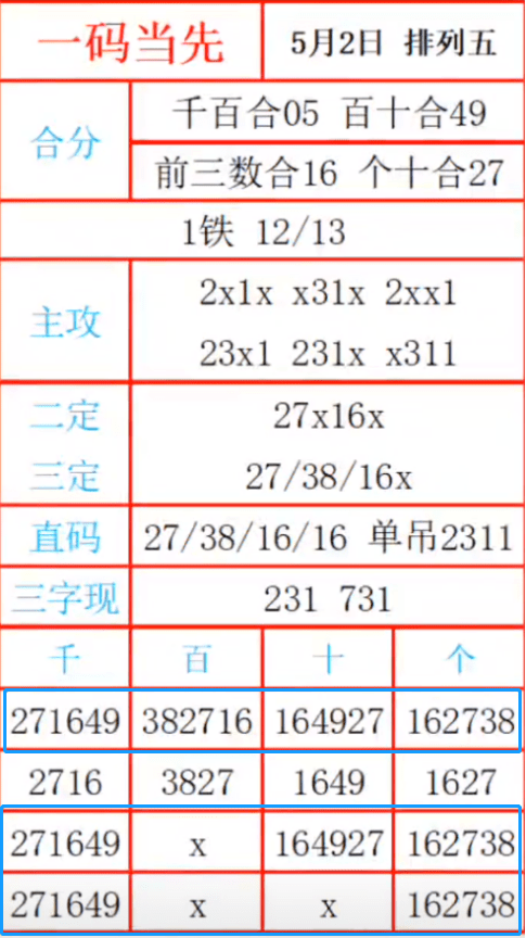 最準(zhǔn)一肖一碼一一子中特7955｜數(shù)據(jù)說(shuō)明解析