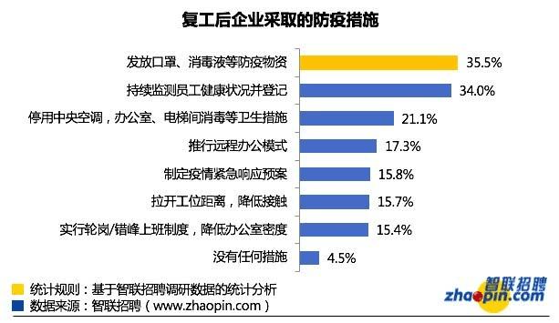 鹿泉市康復(fù)事業(yè)單位最新招聘信息