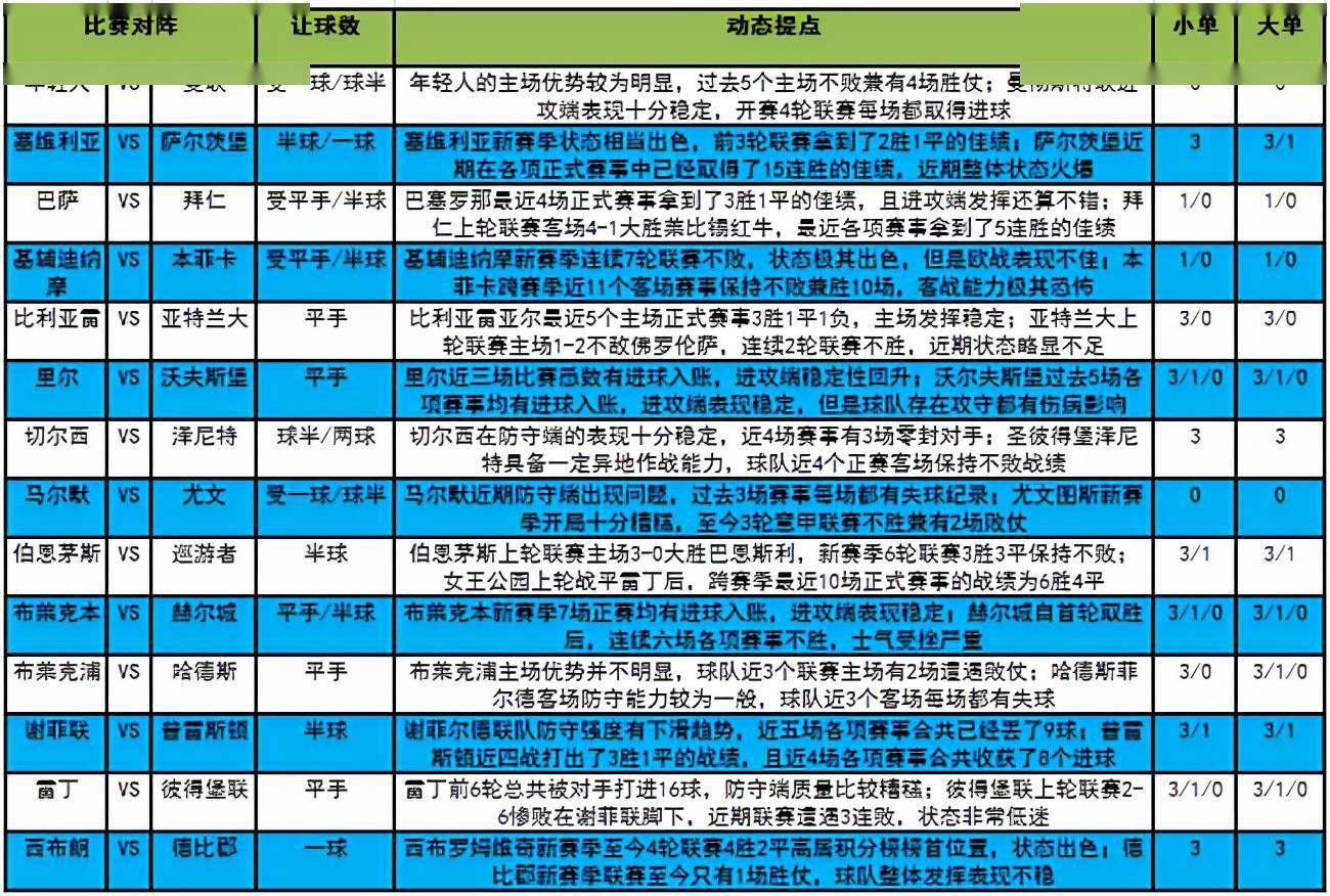 新澳門今晚9點(diǎn)30分開獎結(jié)果｜全面分析解釋定義