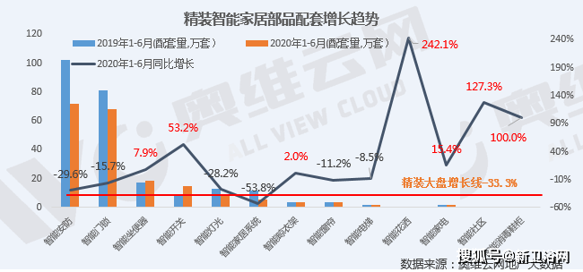 新澳天天開(kāi)獎(jiǎng)資料大全153期,高速規(guī)劃響應(yīng)方案_精裝款49.610