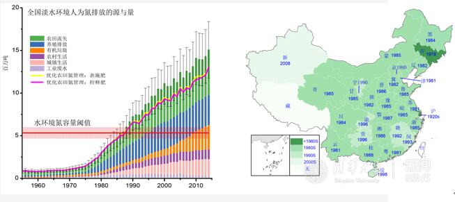 新澳門(mén)期期準(zhǔn)免費(fèi)｜符合性策略定義研究