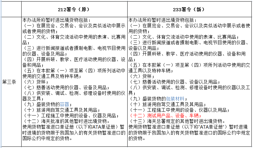 新澳門(mén)2025歷史開(kāi)獎(jiǎng)記錄杳詢表,2025,確保成語(yǔ)解釋落實(shí)的問(wèn)題_macOS12.30