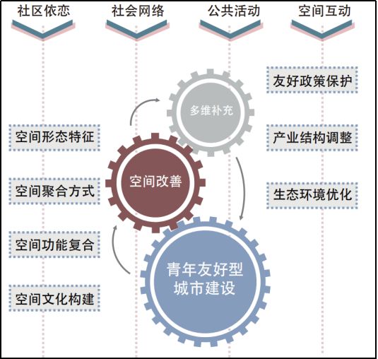 2025精準資料免費大全｜數(shù)據(jù)引導計劃設計