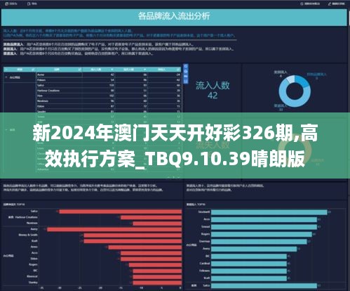 2025年天天開好彩資料,實地驗證設計方案_Harmony46.374