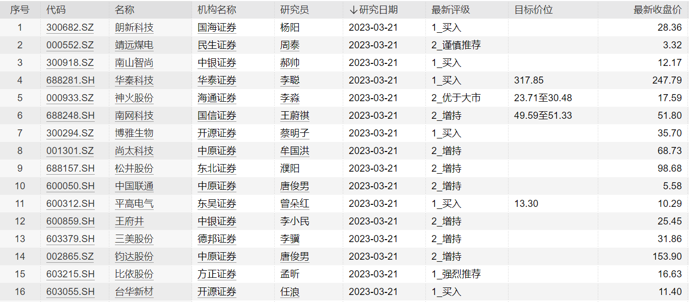 7777788888精準(zhǔn)三肖037期1-25-18-11-30-22T：9