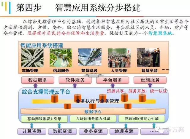 2025天天彩正版資料大全,仿真技術(shù)方案實(shí)現(xiàn)_社交版85.448