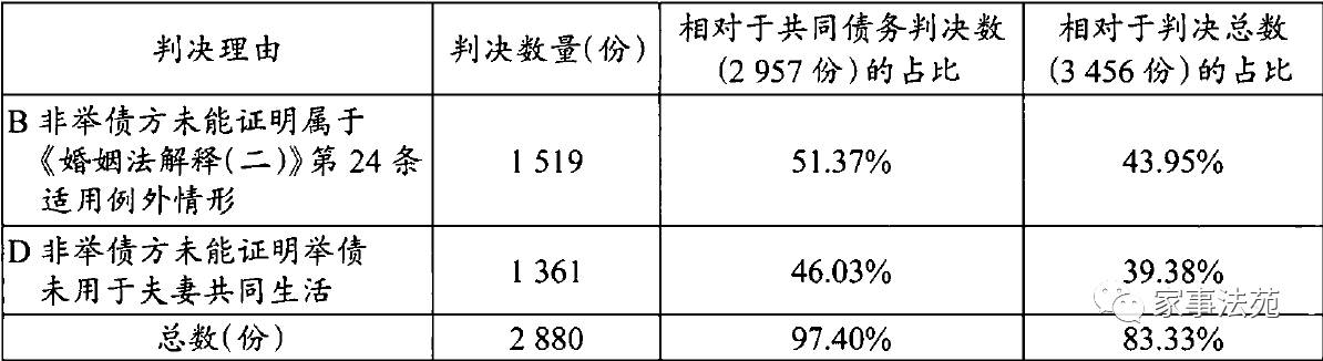 2025天天彩正版資料大全｜實(shí)證分析解釋定義