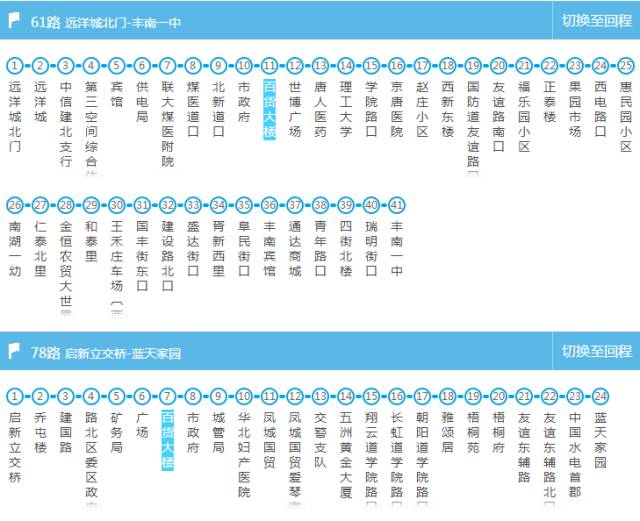 新澳門開獎(jiǎng)結(jié)果+開獎(jiǎng)結(jié)果037期29-25-41-3-36-7T：5