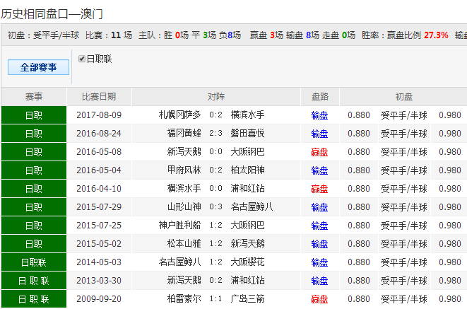 62827cσm澳彩資料查詢優(yōu)勢,國產(chǎn)化作答解釋落實(shí)_VR28.99