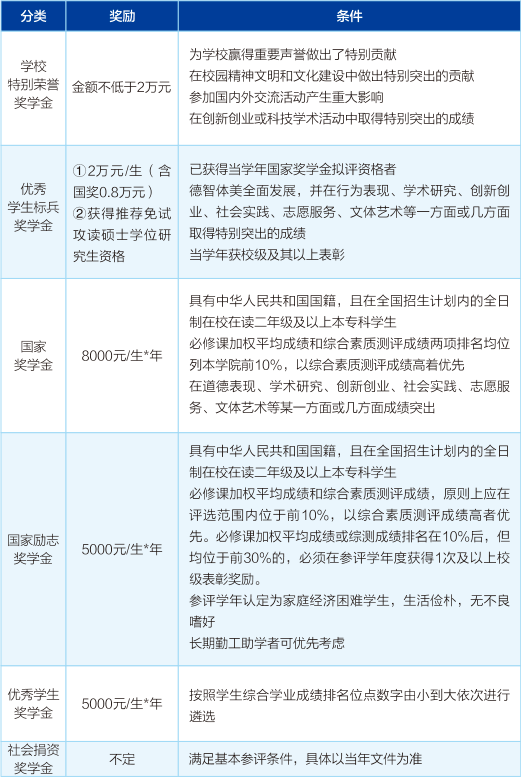 2025新澳今晚資料,涵蓋廣泛的說明方法_Hybrid46.692