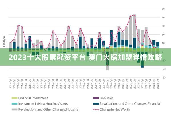 2025年澳門正版免費大全,經(jīng)濟(jì)性執(zhí)行方案剖析_RX版22.134