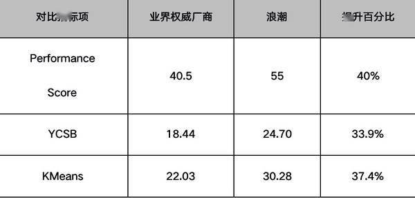 澳門一碼一肖一特一中詳情,準確資料解釋落實_RemixOS53.920