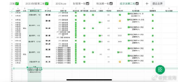 澳門最最準(zhǔn)一肖一碼｜可靠性計(jì)劃解析