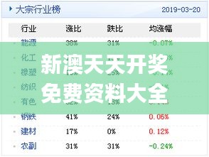 新奧天天彩全年資料040期30-22-40-42-36-19T：19