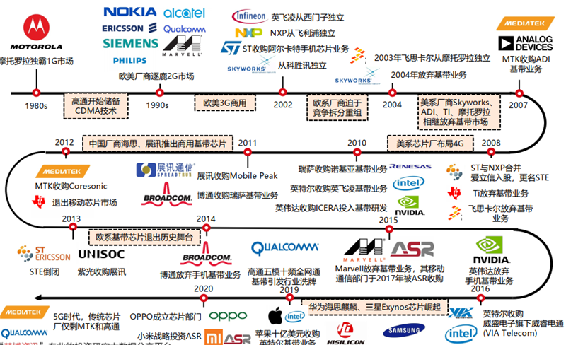 2025澳門特馬今晚開獎(jiǎng)49圖｜理性解答解釋落實(shí)