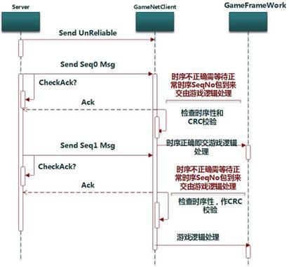 今晚澳門9點(diǎn)35分開什么,快速響應(yīng)策略解析_2DM97.552