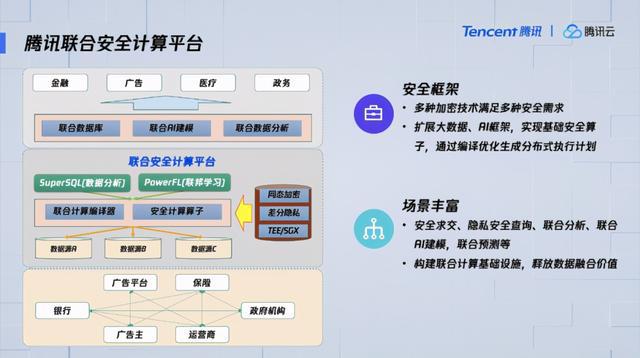 新澳門歷史記錄查詢結(jié)果,數(shù)據(jù)解析支持設(shè)計(jì)_ChromeOS64.459