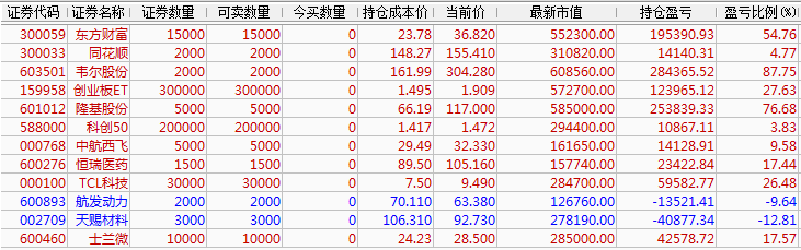 一肖一碼100%中,動(dòng)態(tài)詞語(yǔ)解釋落實(shí)_桌面版55.435