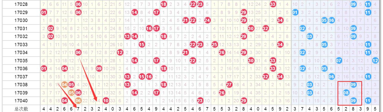 2025年澳門今晚開獎號碼,現(xiàn)狀解答解釋落實_專業(yè)款22.91