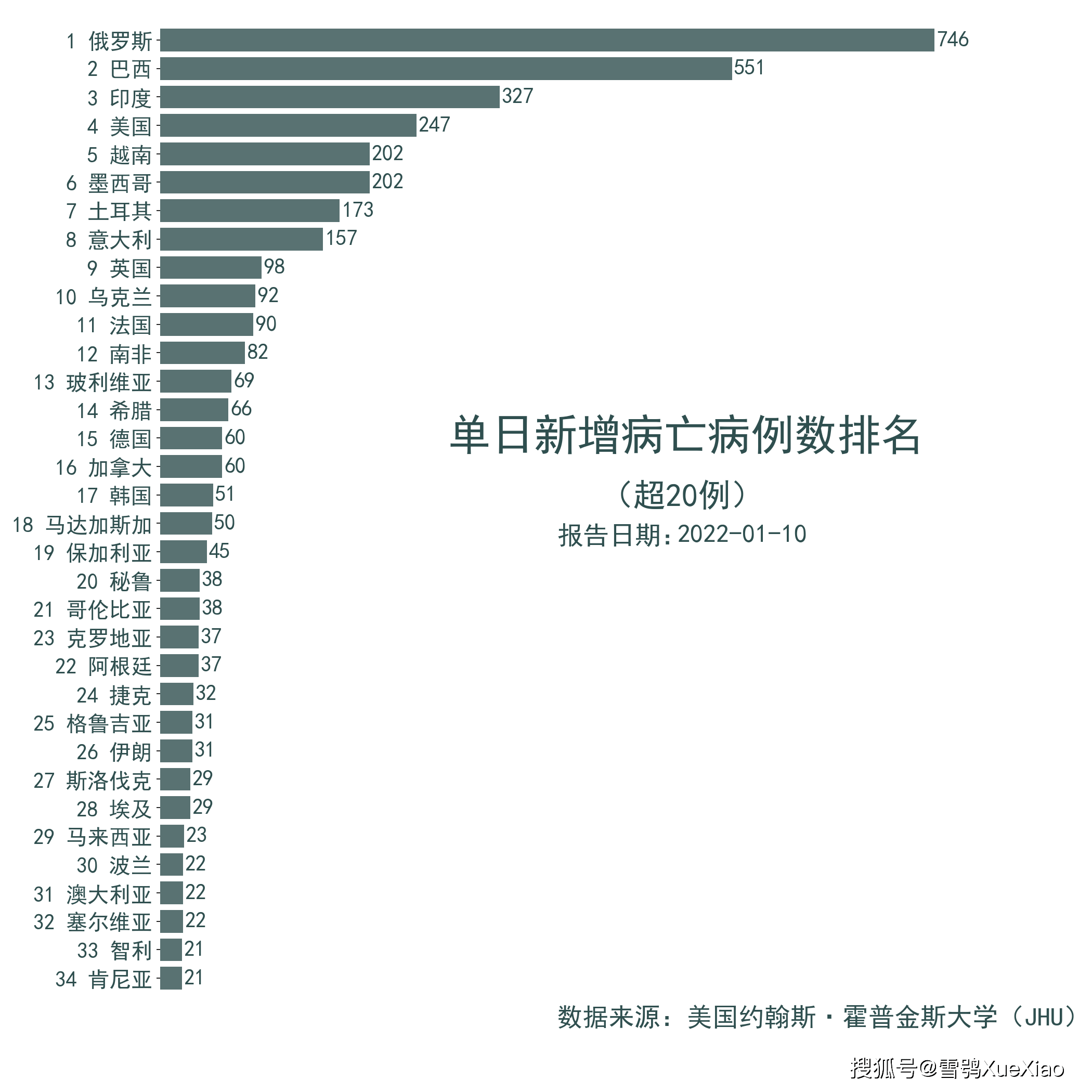 2025新澳門(mén)開(kāi)獎(jiǎng)結(jié)果記錄｜實(shí)地分析數(shù)據(jù)設(shè)計(jì)