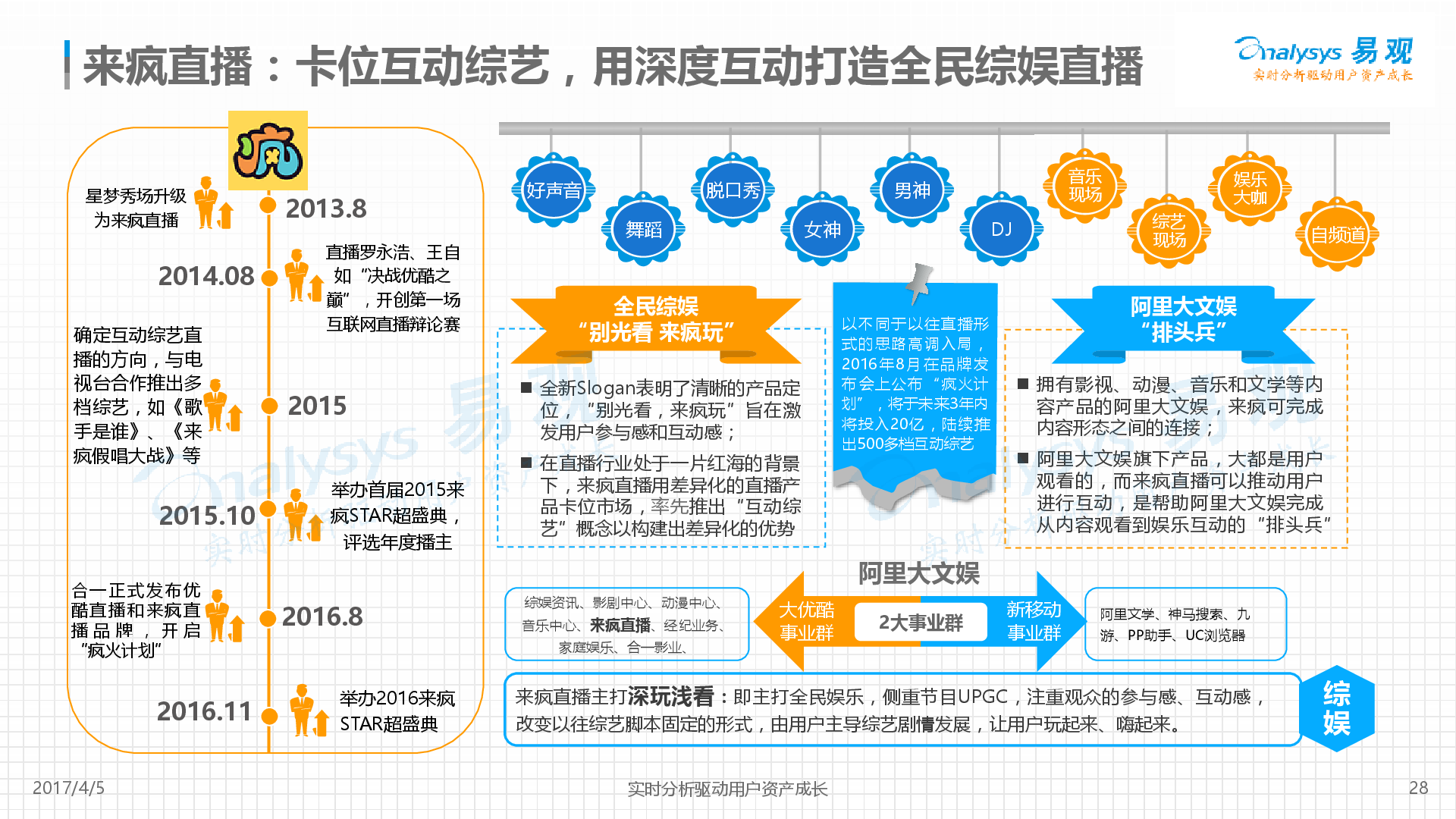 2025新奧歷史開獎直播,精細(xì)化定義探討_9DM57.195