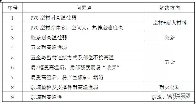 新門內(nèi)部免費資料大全｜適用計劃解析方案