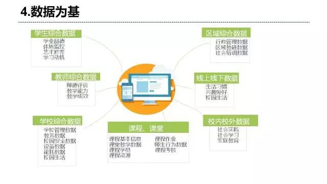 7777788888精準管家婆｜數(shù)據(jù)整合策略解析