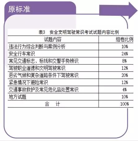 新澳門最快開獎結(jié)果查詢,效率資料解釋落實_精簡版28.459