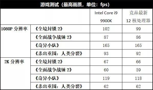 2025新澳門天天開獎記錄查詢,最佳精選解釋定義_OP44.510