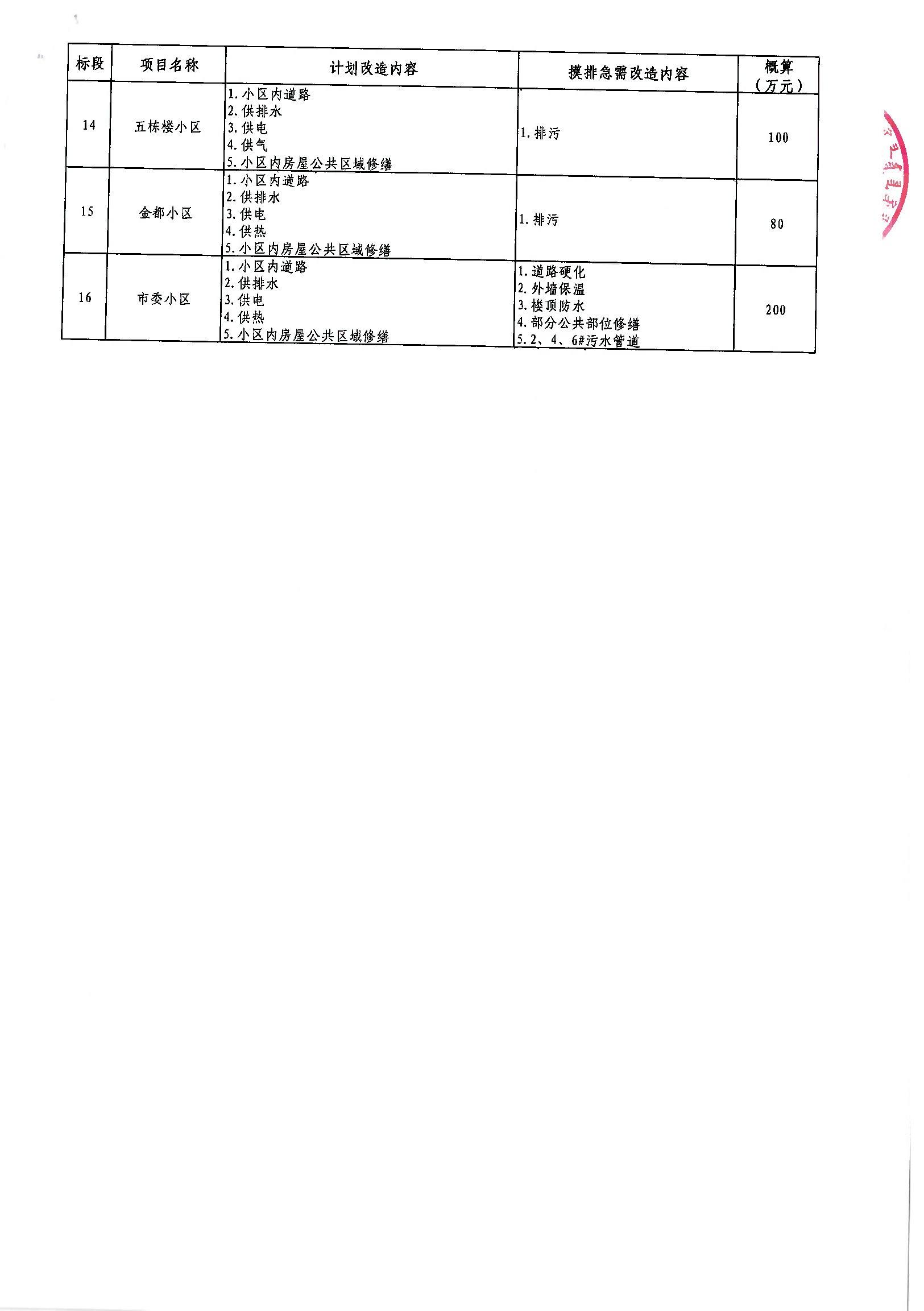 金山屯區(qū)公路運(yùn)輸管理事業(yè)單位最新項(xiàng)目進(jìn)展及其區(qū)域影響概述