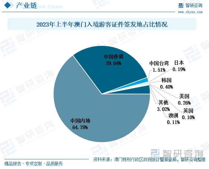 建筑勞務(wù)分包 第236頁