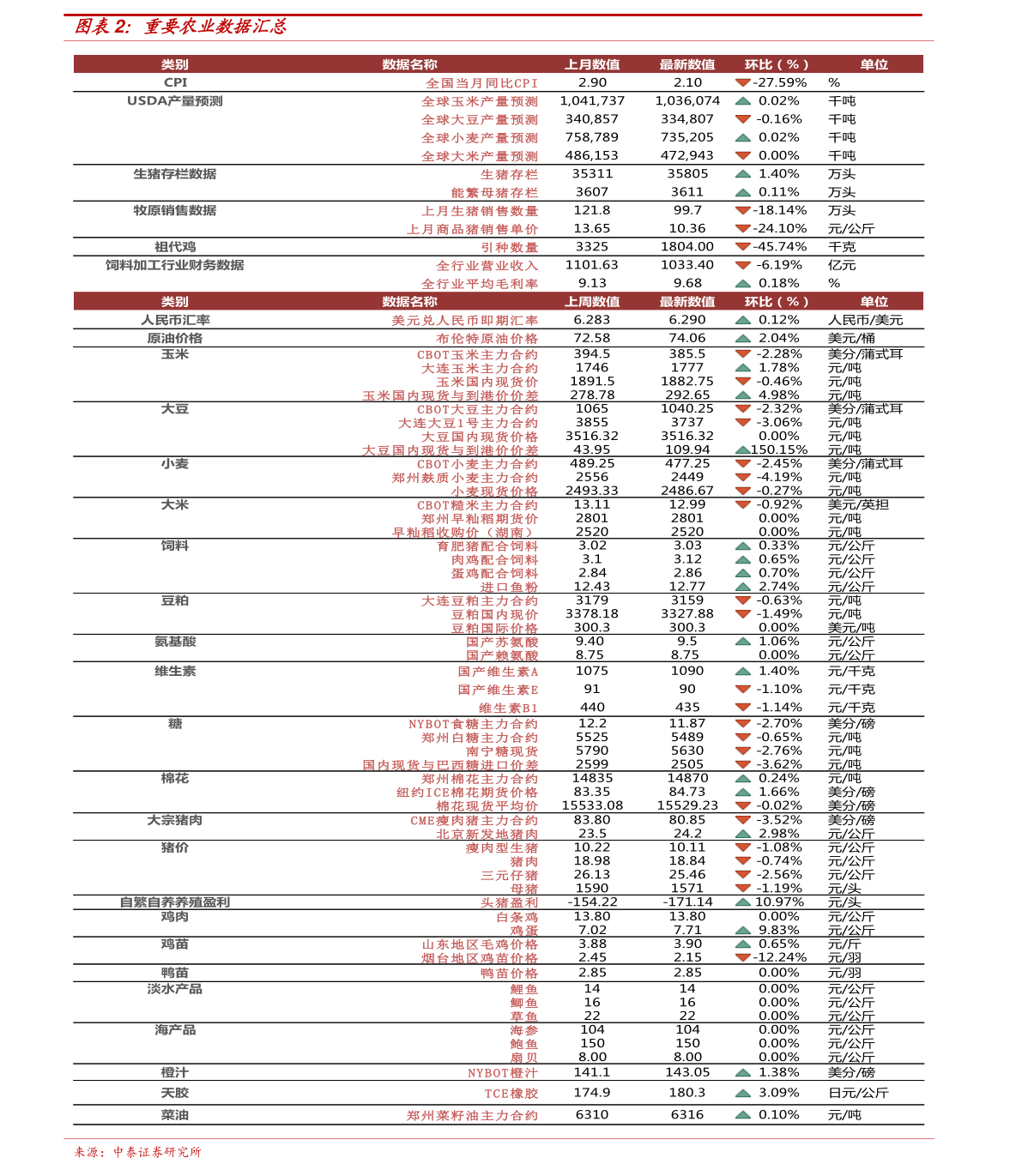 新澳2025今晚開獎(jiǎng)結(jié)果查詢表最新,最新答案解釋落實(shí)_高級(jí)款96.250