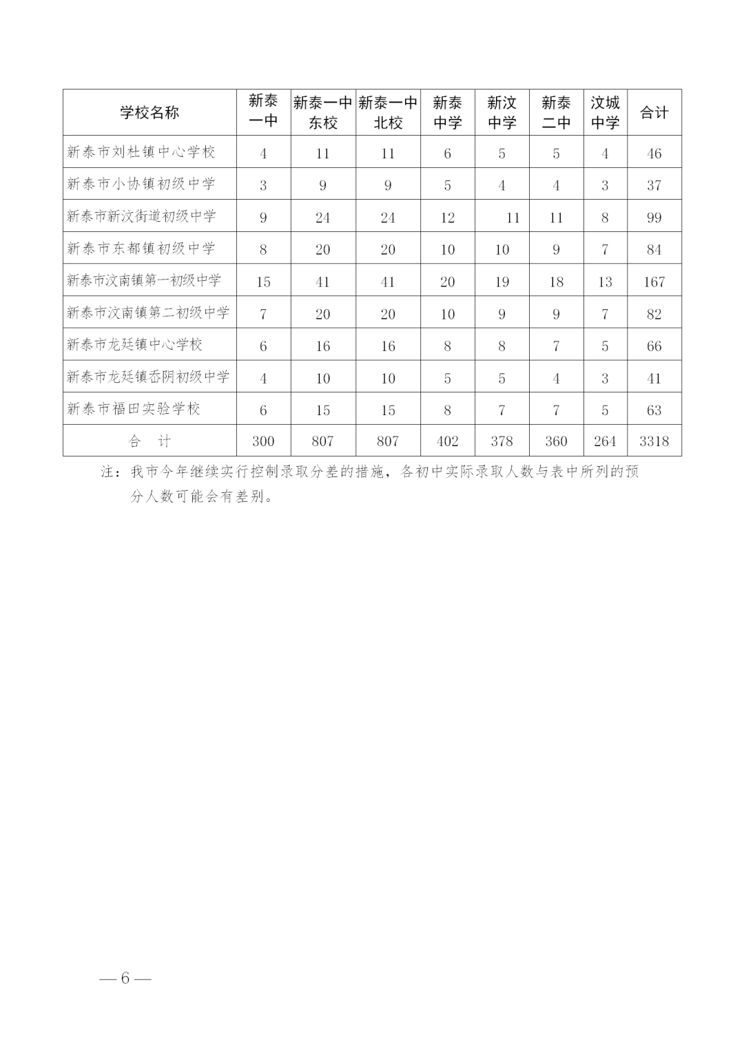 麟昌 第3頁